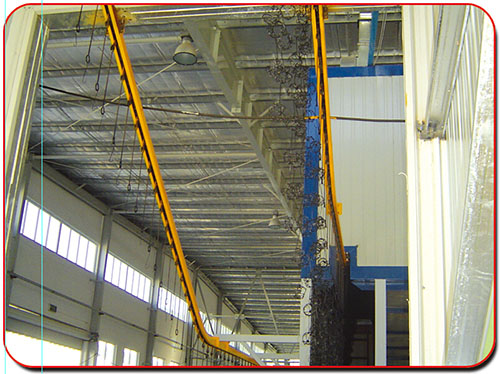  enclosed track overhead conveyors